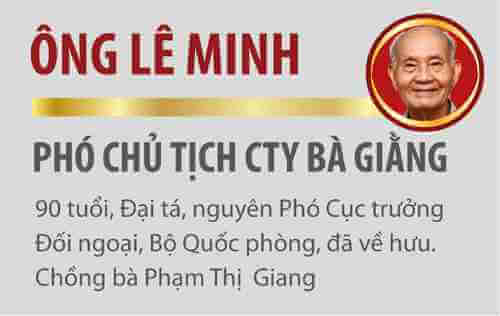 Ông Lê Minh